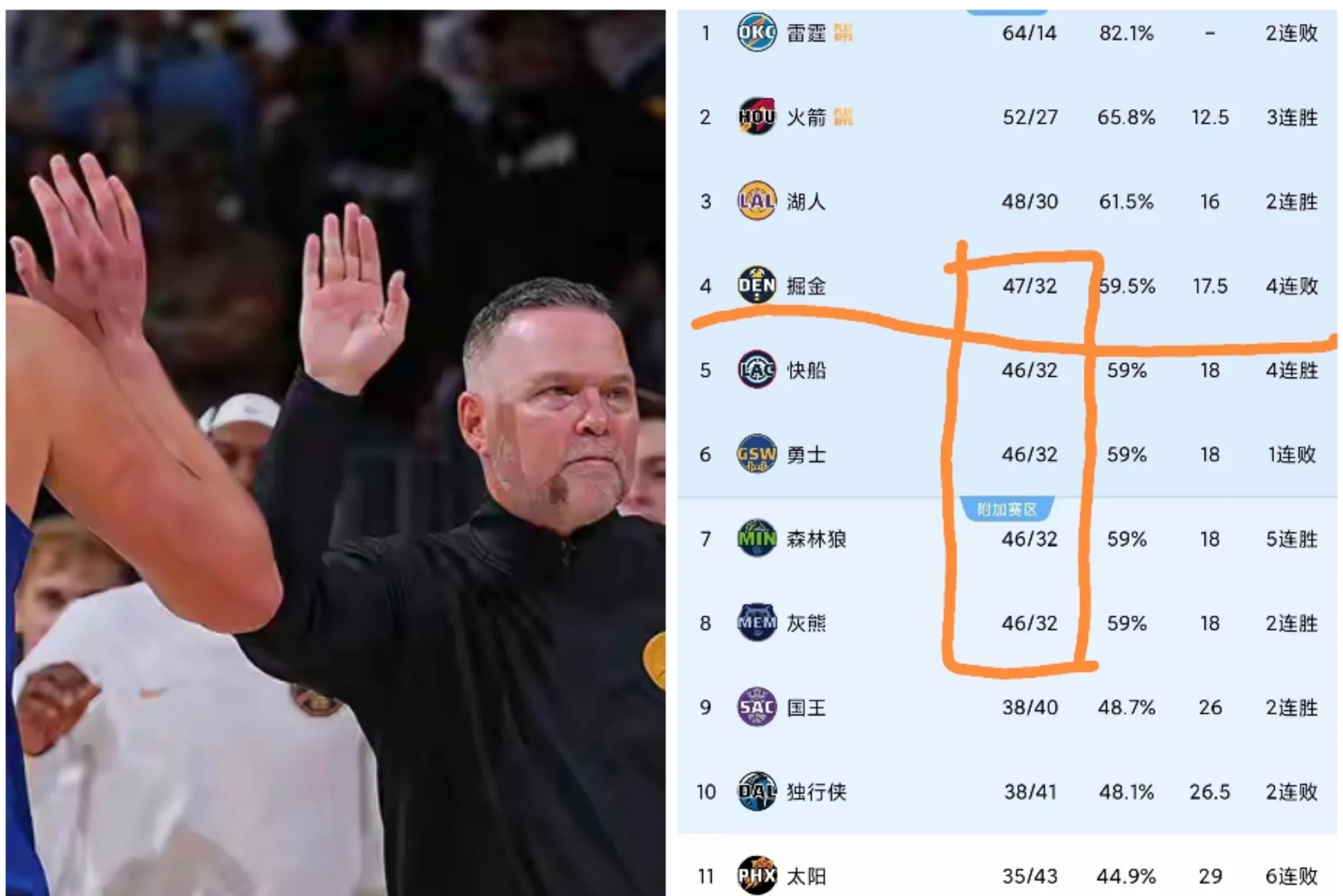 开云体育平台评测-包含赛前NBA季后赛传出新动向；萨克拉门托国王再遭质疑；管理层表态——目标明确；心理建设被强调的词条