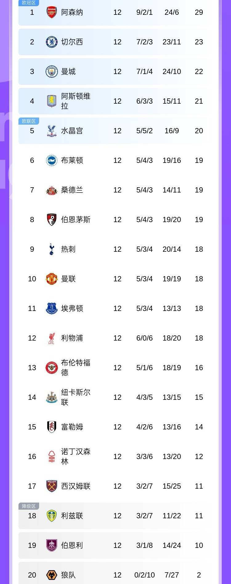 开云体育风险分析-英超赛程吃紧,迈阿密热火今晚强势反弹,压力陡增,阵容厚度经受考验(迈阿密热火历史最强阵容)