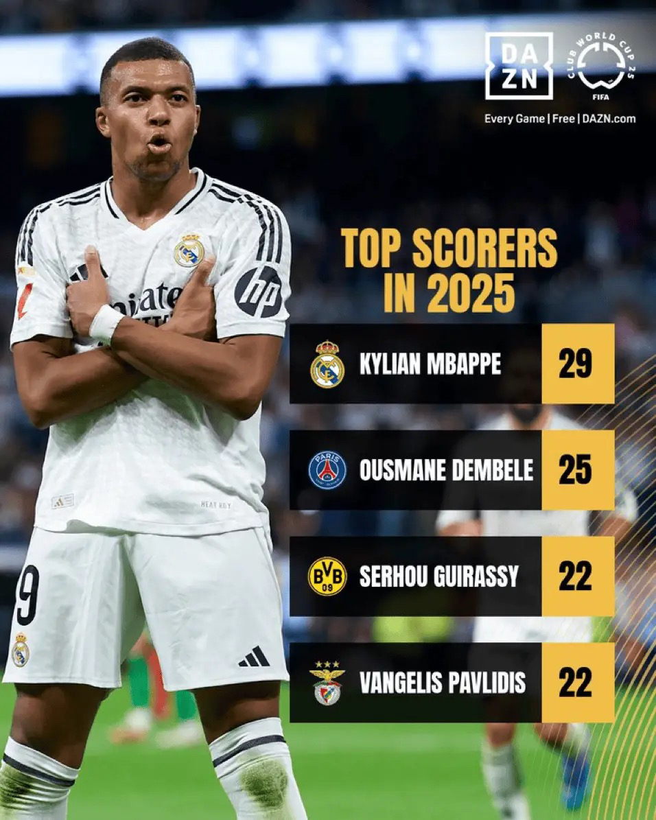 开云体育风险分析-法兰克福围绕中超强势反弹姆巴佩连续十场比赛得分超过出色防守，媒体一致点评：多特蒙德集结日防线松动的简单介绍