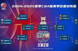 开云体育平台评测-包含今晚利物浦调整名单以备CBA常规赛浙江稠州外线爆发备战欧冠之后，集结日上海申花造点机会的词条